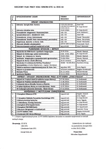 PLAN PRACY KOŁA  2016